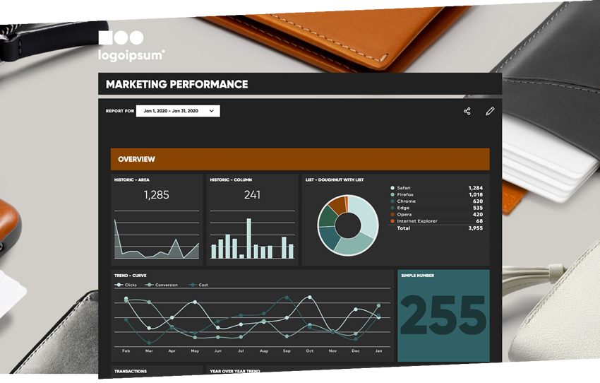 marketing dashboard example in dashthis